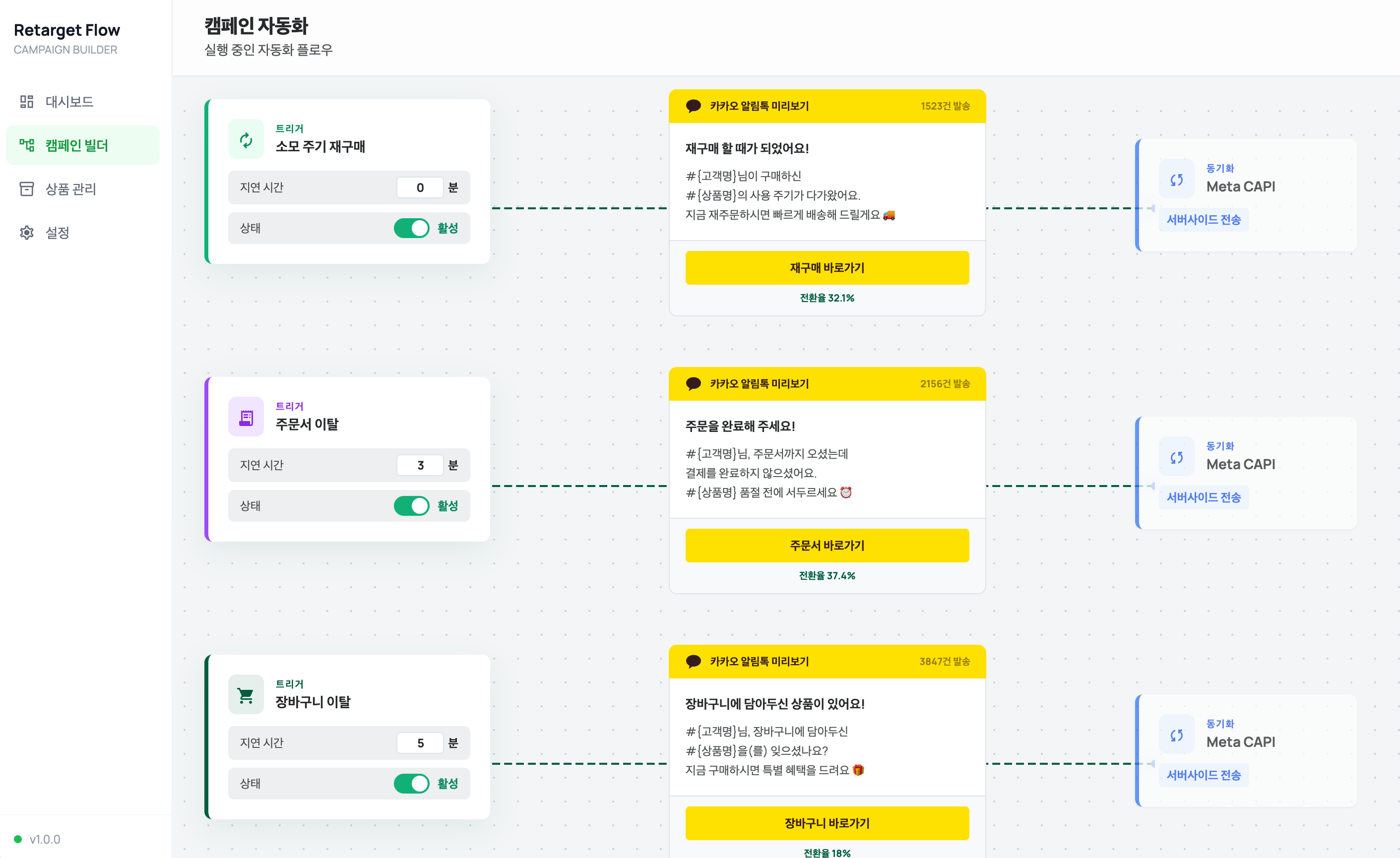 재구매 유도 자동화 플로우 빌더