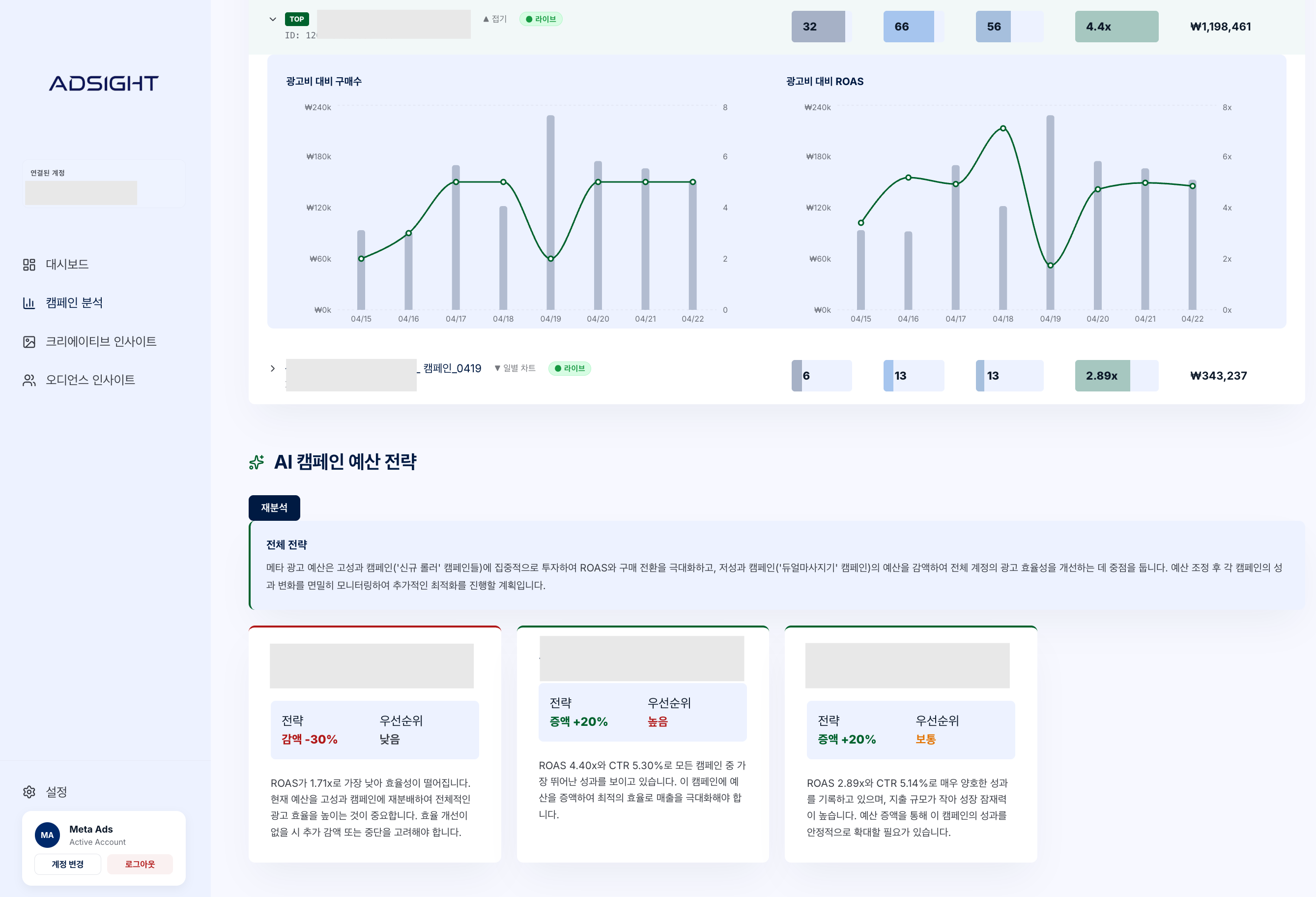 캠페인 분석 대시보드
