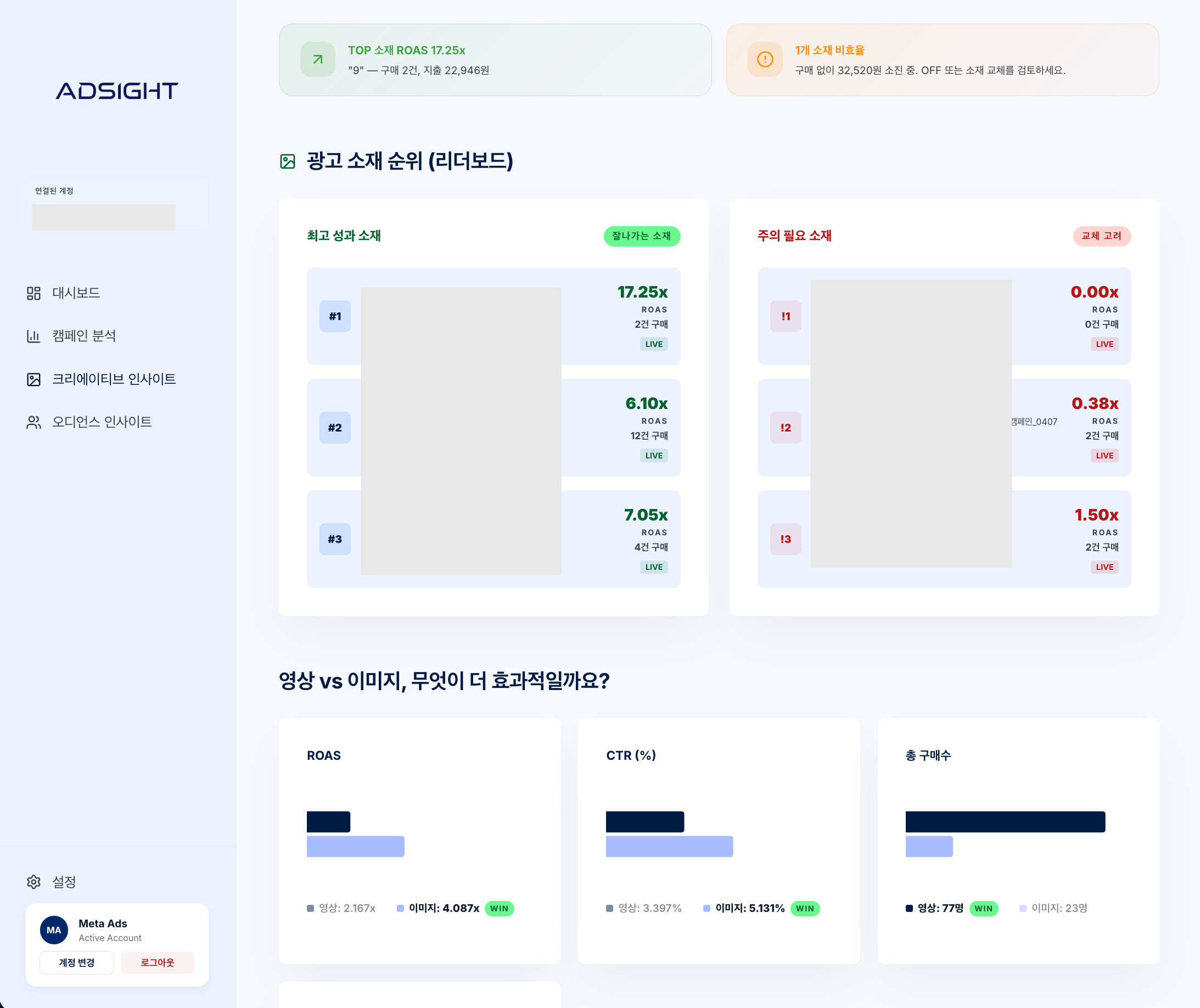 소재 성과 대시보드