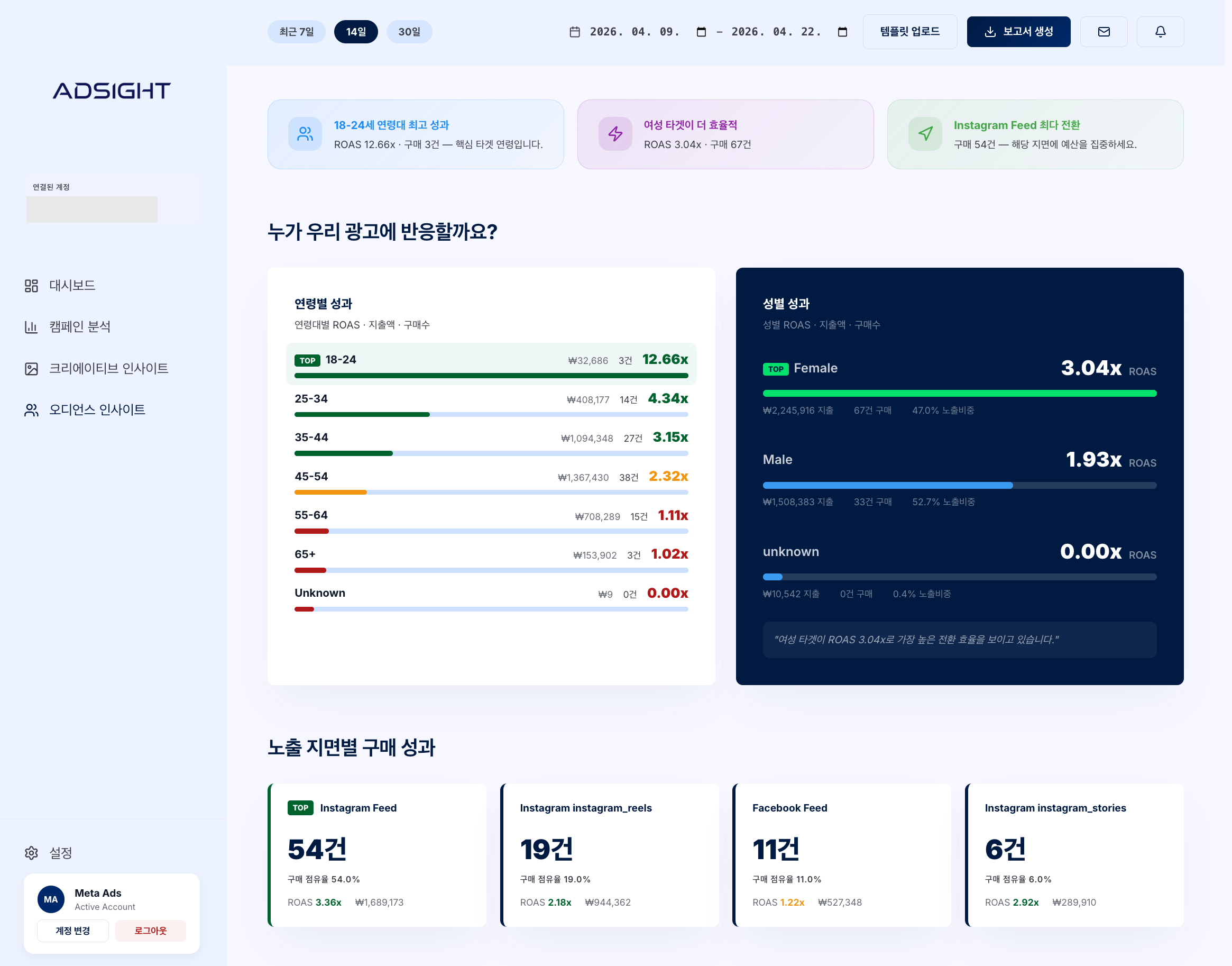 타겟 분석 대시보드